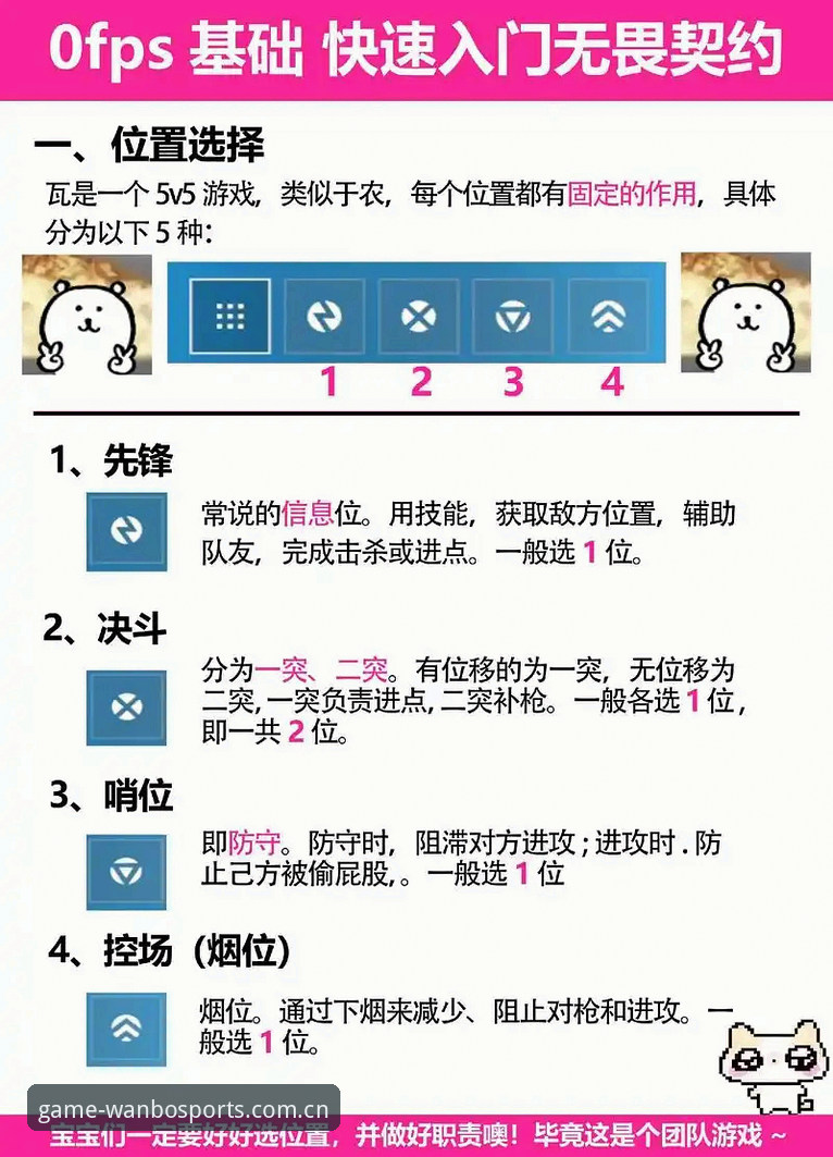 万搏体育流畅版最新动态：新手如何快速上手行业领先体育竞技平台
