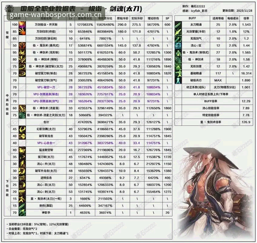 万搏体育平台最新动态：WB体育平台教程全面升级，v2.3.0版本实战操作指南